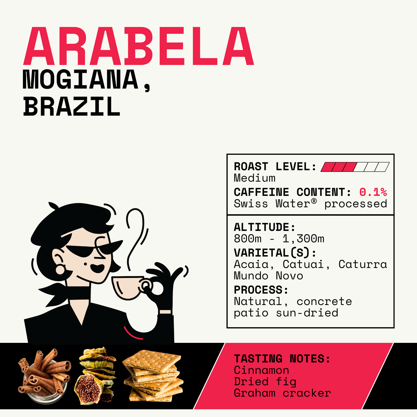 DEKÁF Brazil Arabela Decaf Coffee – Smooth & Flavorful
