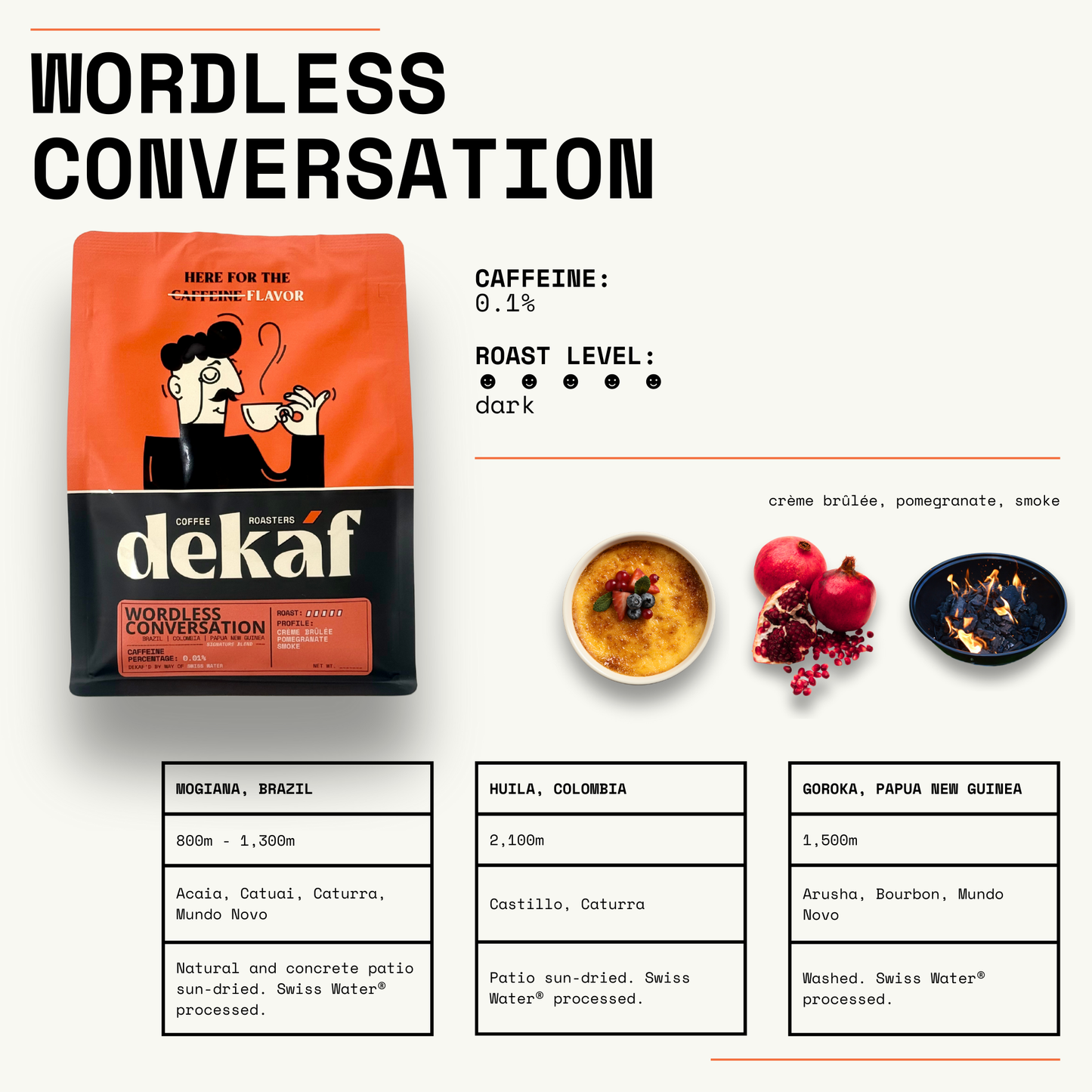 DEKÁF Wordless Conversation Coffee Blend Decaf