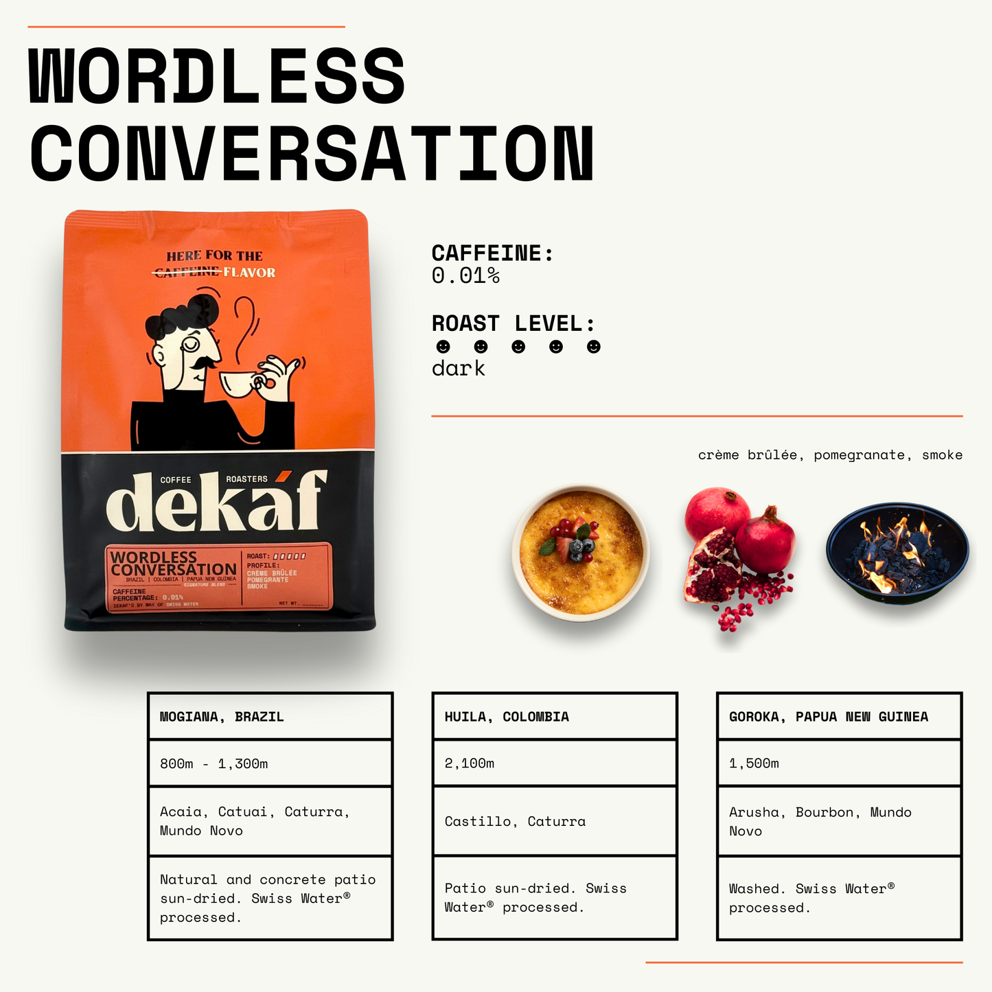 DEKÁF Wordless Conversation coffee blend decaf coffee bag with dark roast and flavor notes of crème brûlée pomegranate and smoke