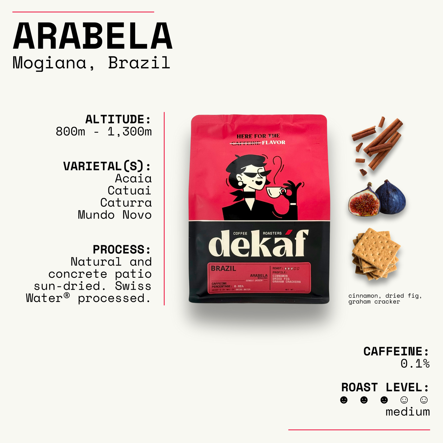 DEKÁF Brazil Arabela Decaf Coffee – Smooth & Flavorful