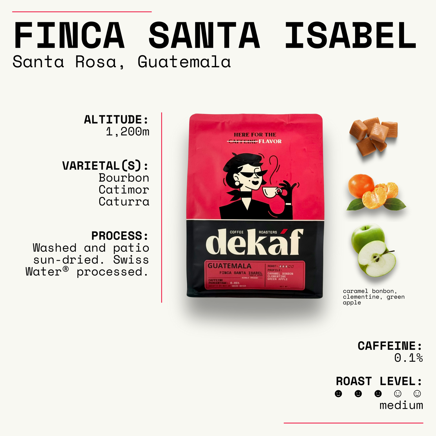 DEKÁF Guatemala Finca Santa Isabel Coffee Decaf Roasted