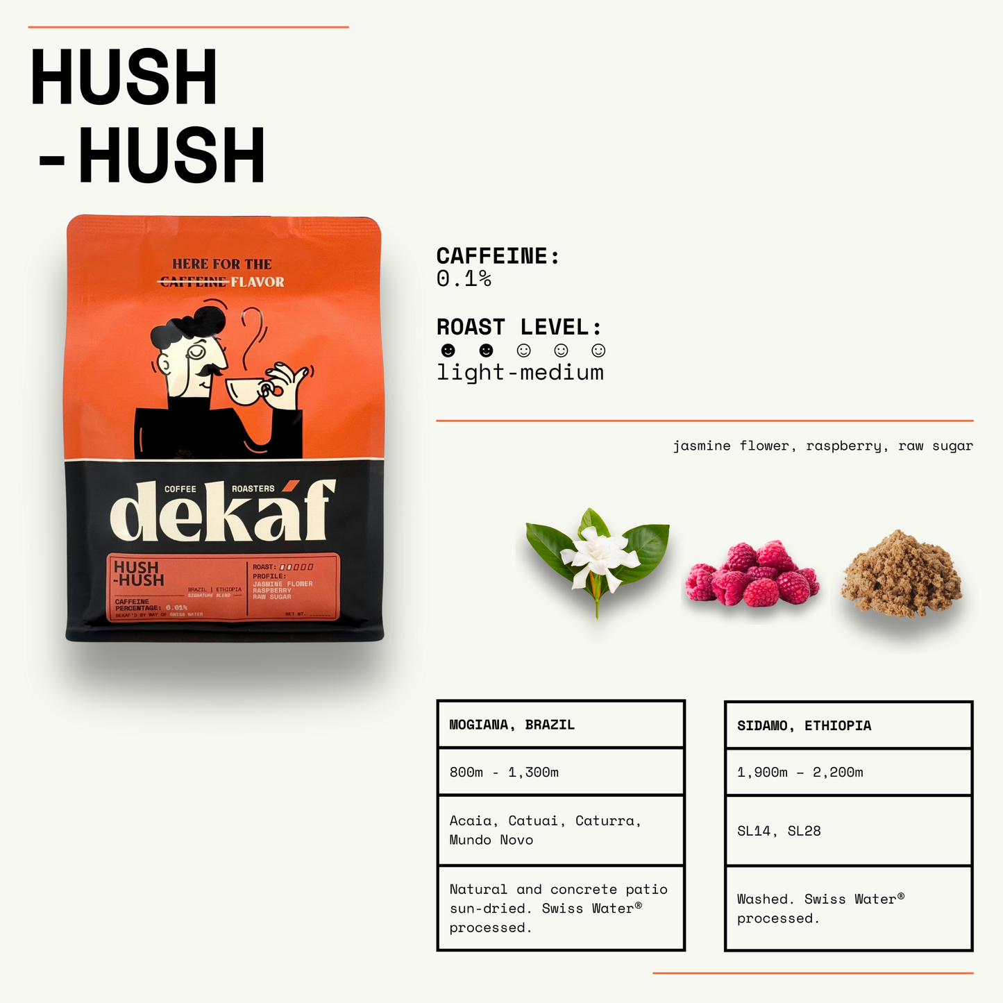 DEKÁF Hush-Hush Signature Blend Coffee – Decaf Flavor