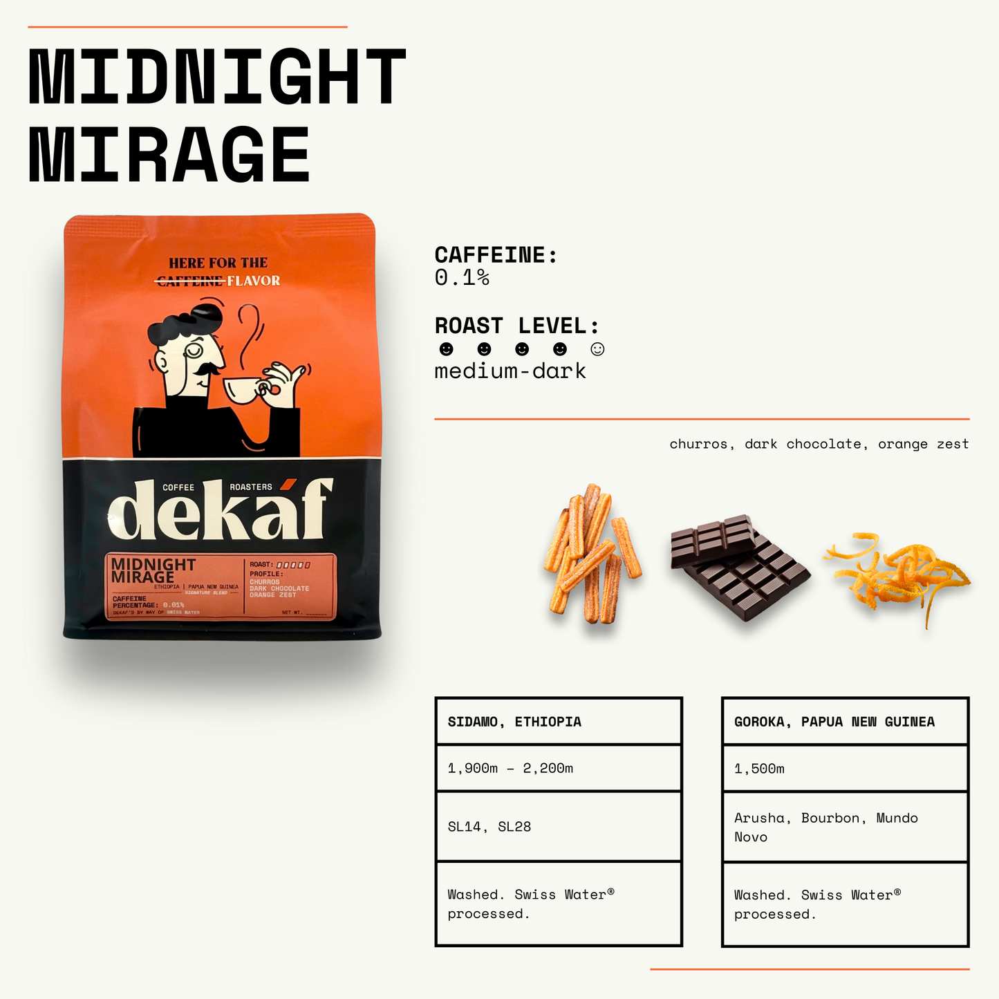 DEKÁF Midnight Mirage Coffee Blend Decaf Coffee