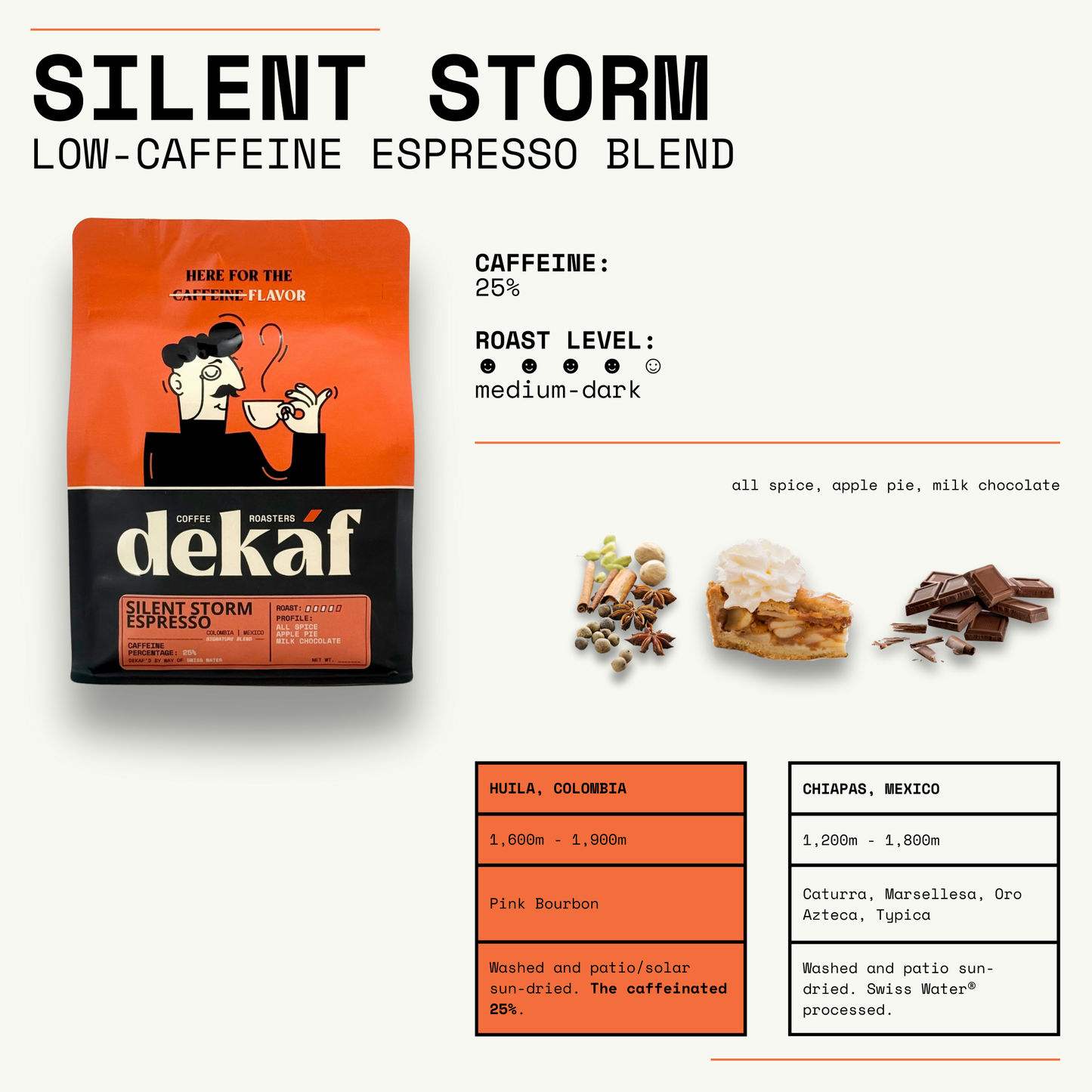 DEKÁF Silent Storm Low Caffeine Espresso Blend Decaf Coffee