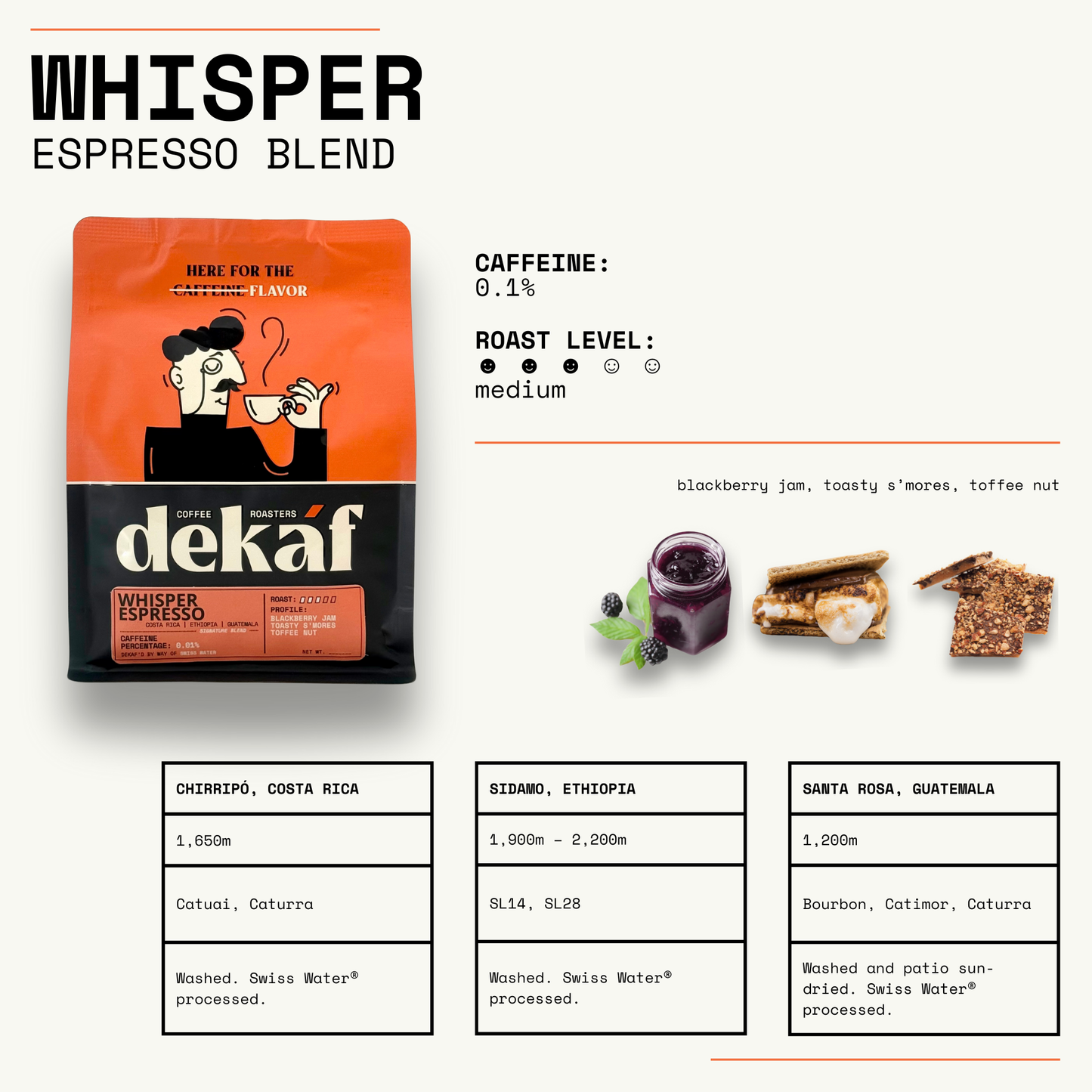 DEKÁF Whisper Espresso Blend Coffee - Decaf Roast