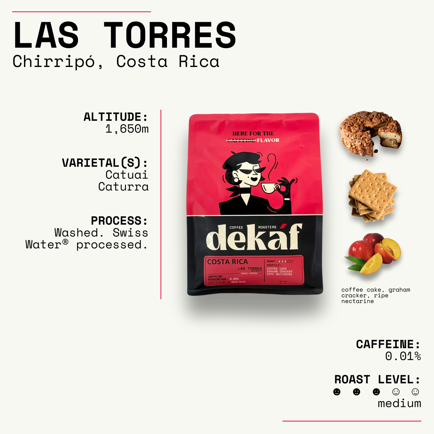 DEKÁF Costa Rica Las Torres coffee decaf package with coffee cake, graham cracker, and nectarine on white background