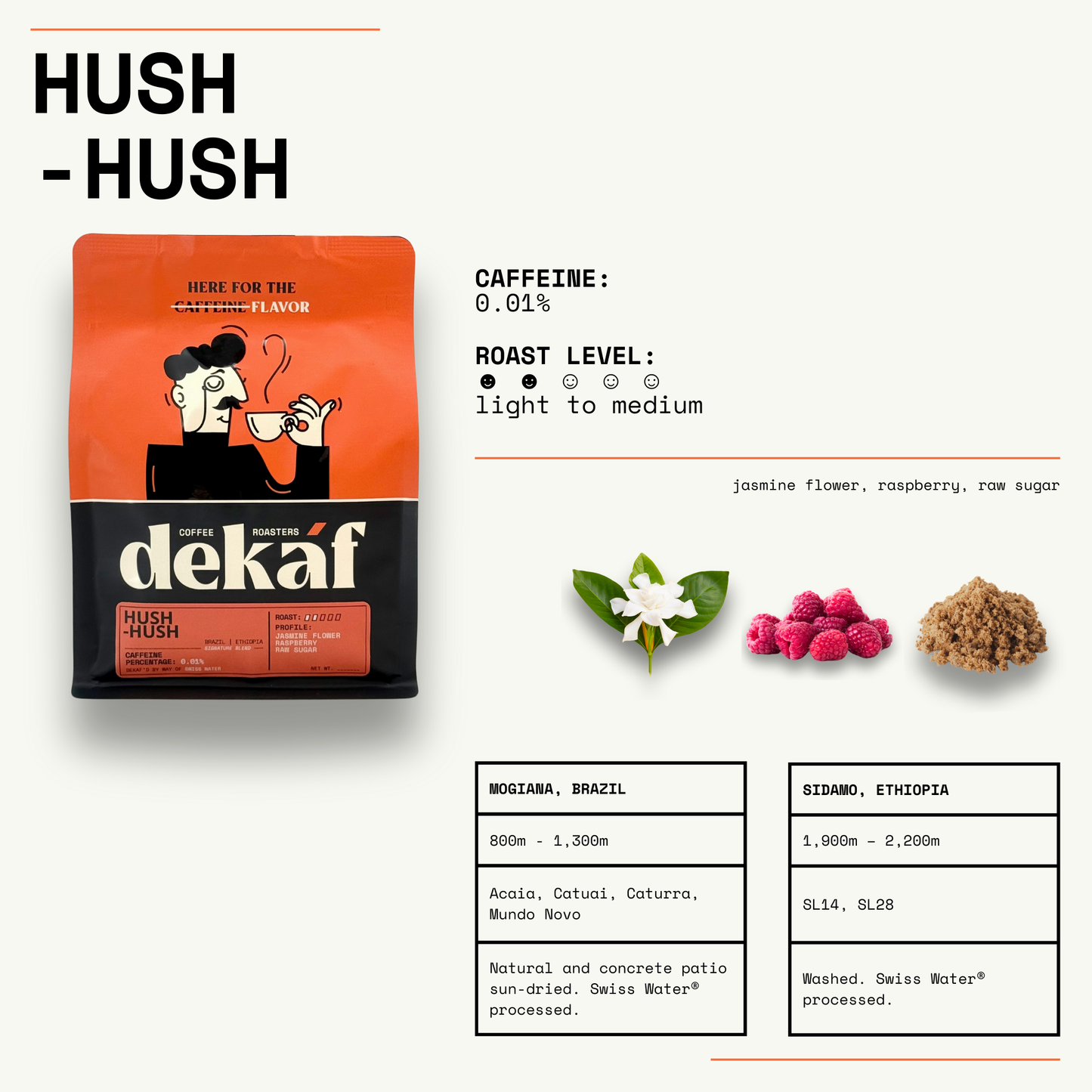 DEKÁF Hush-Hush Signature Blend coffee decaf bag with light to medium roast and flavor notes of jasmine flower raspberry and raw sugar