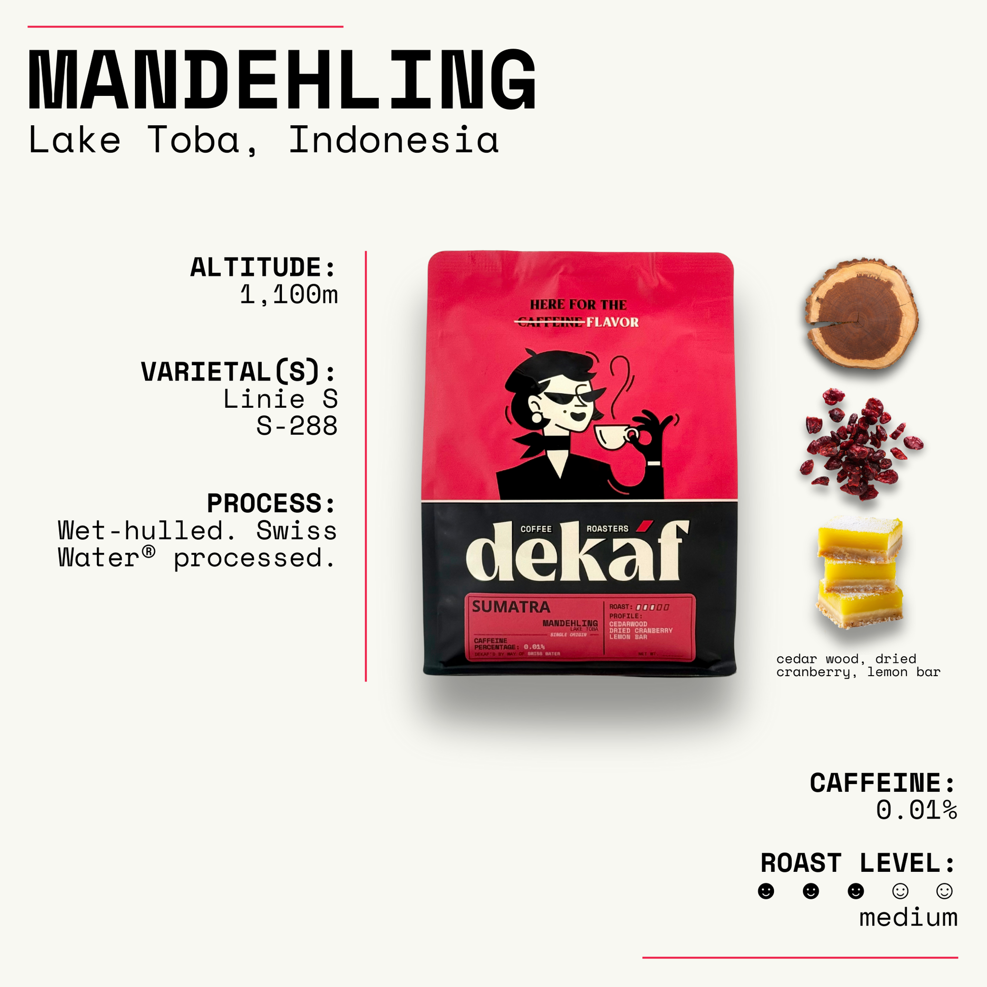 DEKÁF Decaf Sumatra Mandheling coffee beans package with tasting notes and roast level